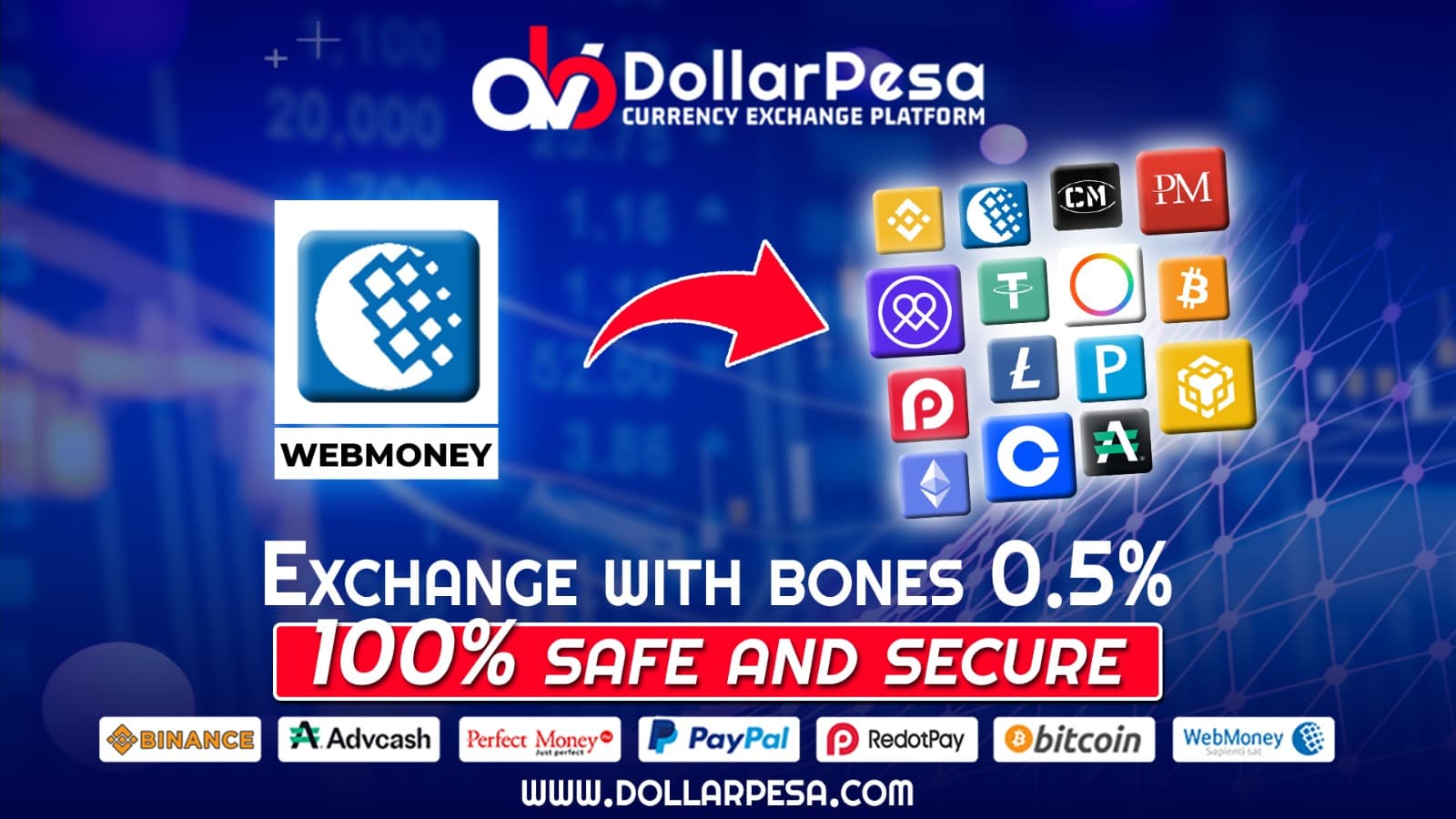 How to Exchange Perfect Money to Webmoney