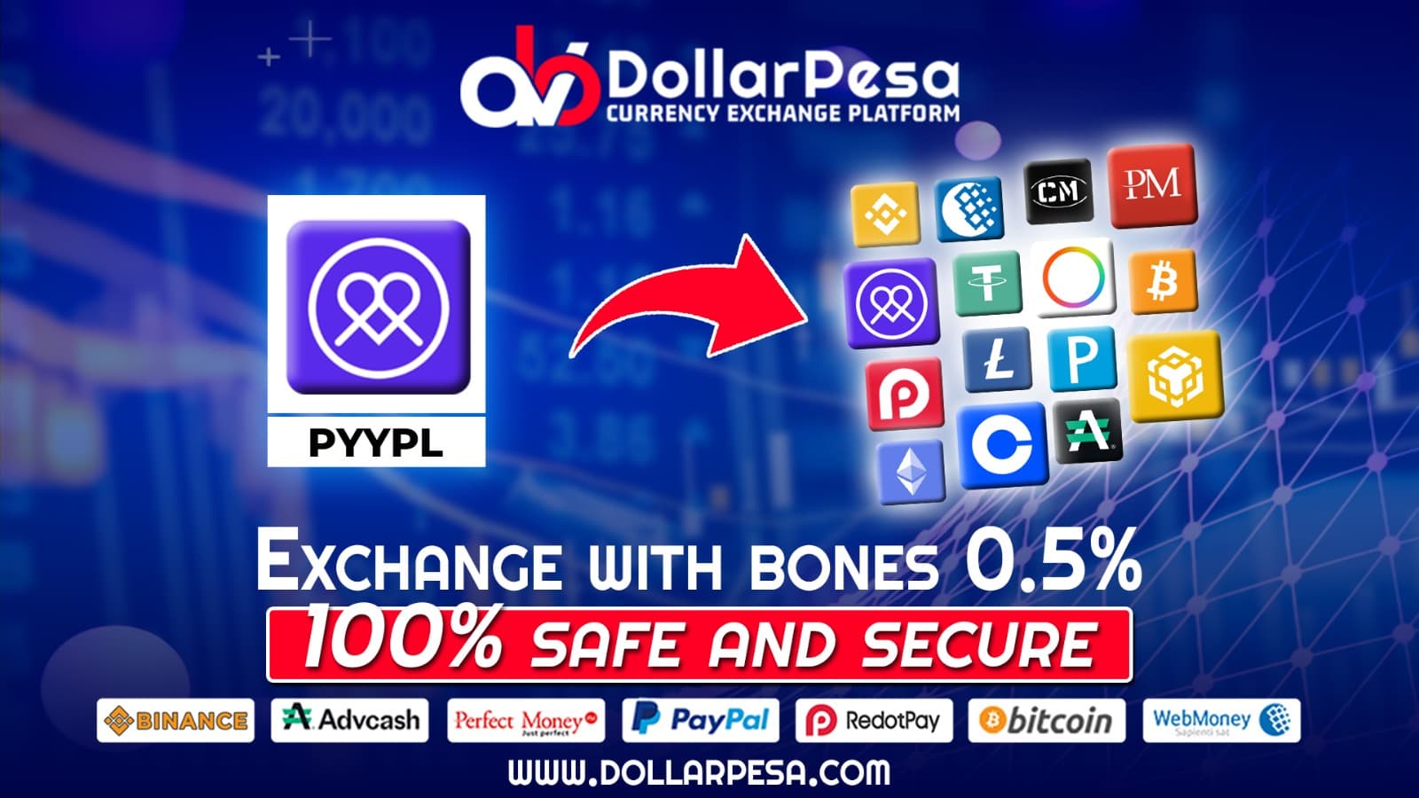 Exchange Pyypl to RedotPay and Get Rewarded with a 5% Bonus!