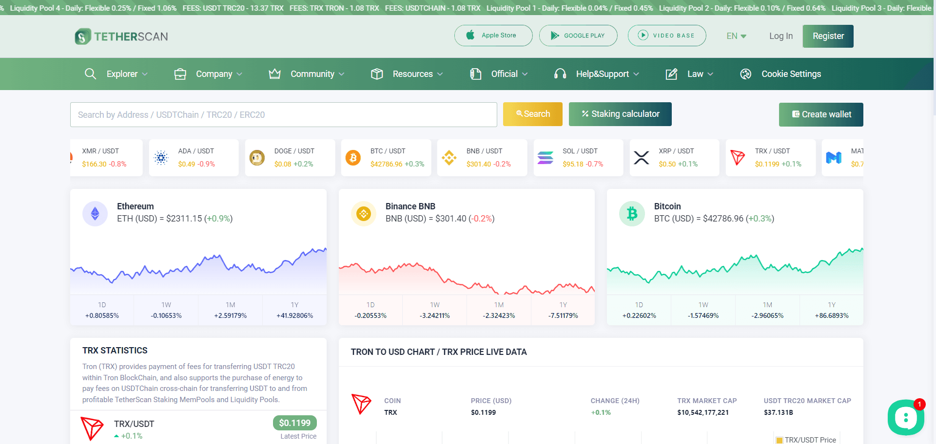 USDT Balance Checker Tools