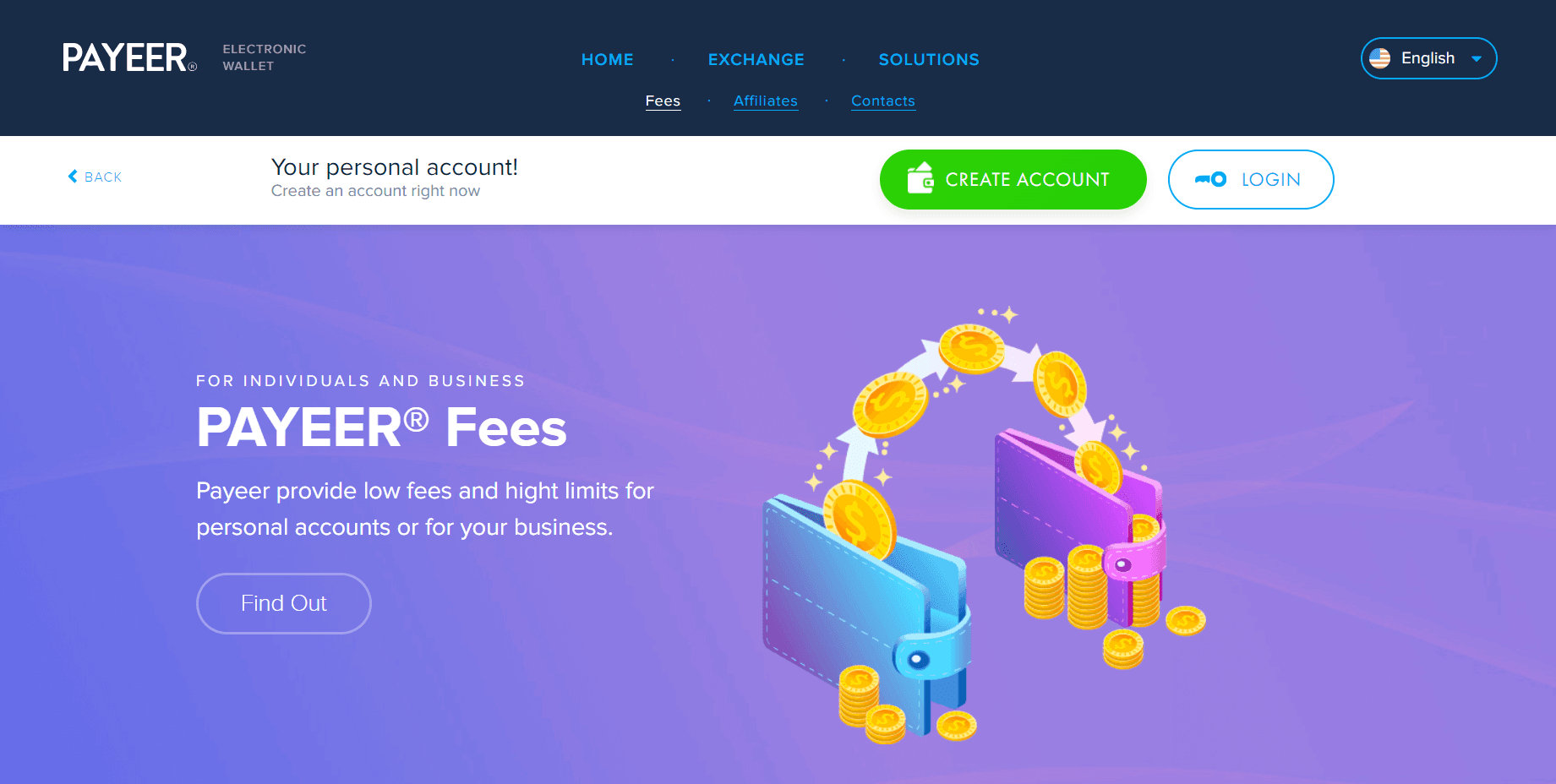 Payeer Fees and Limits