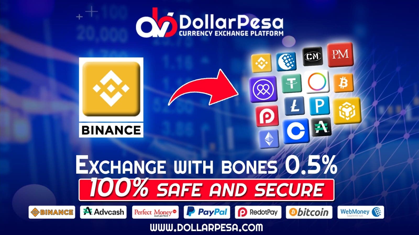 Exchange Binance to Redotpay with a Bonus of 0.5%