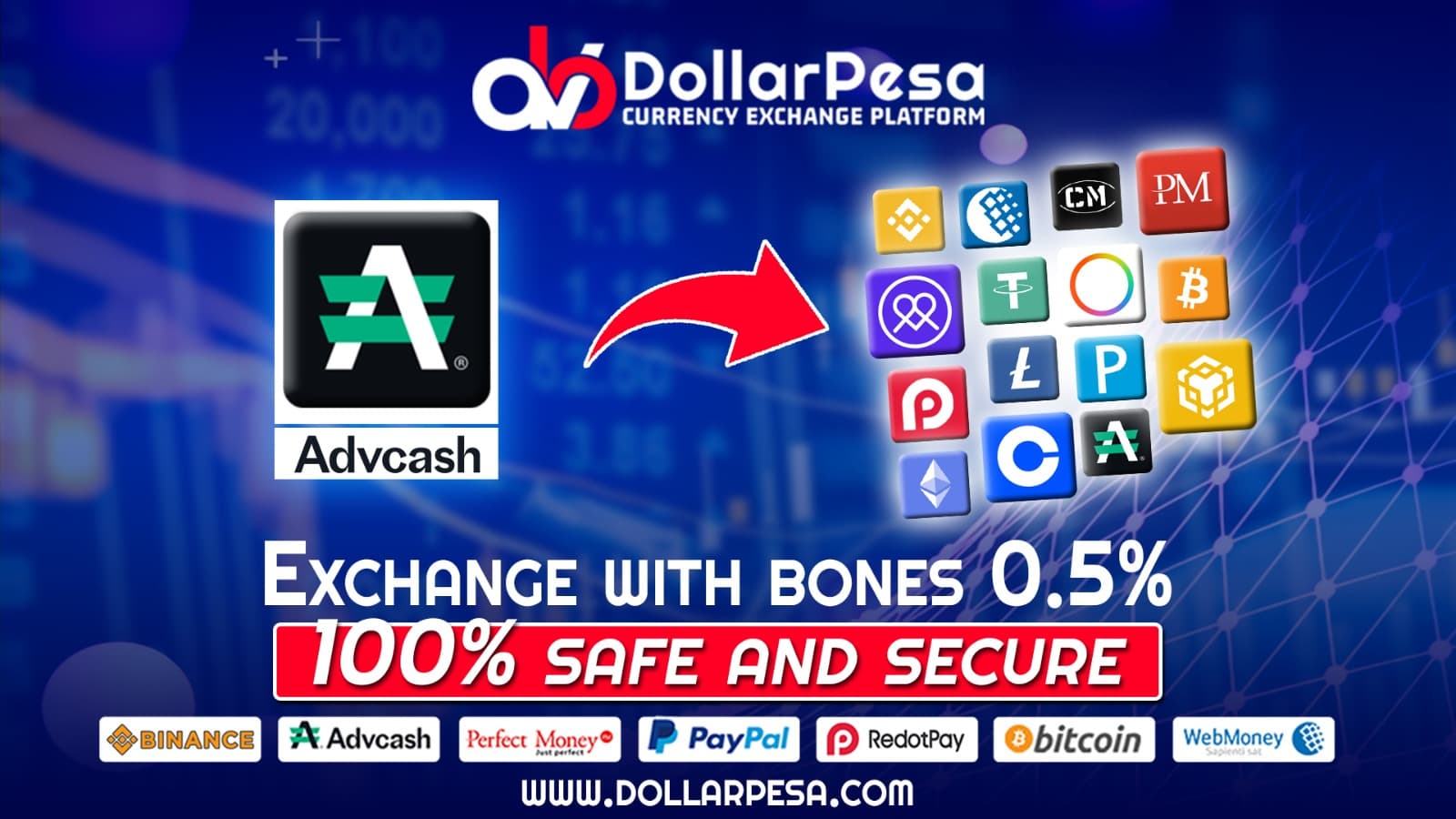 Exchange Advcash to Redotpay with a Bonus of 0.5%