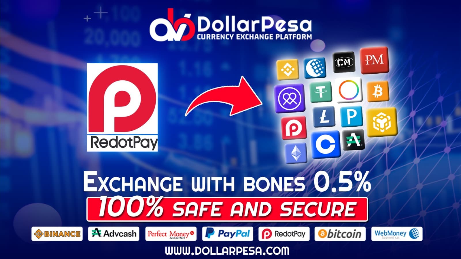 Redotpay Visacard Dollar Top Up with a 05% Bonus Reward!